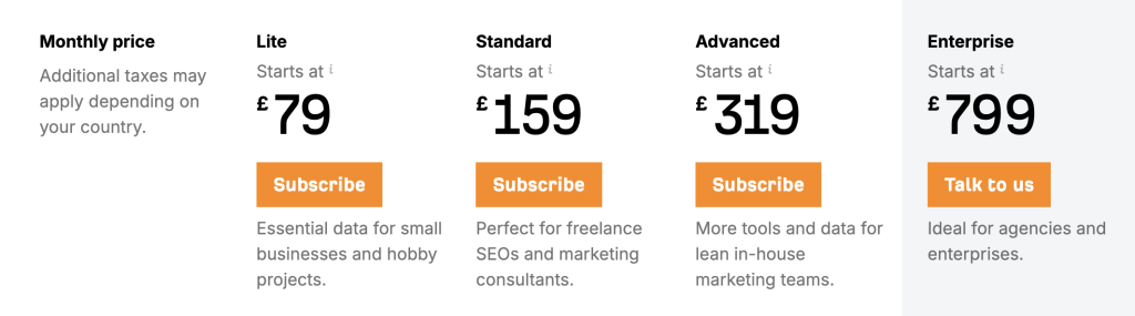 how much does SEO cost